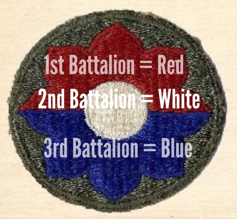 Battalion Call Signs
