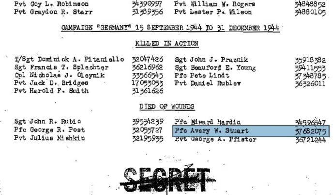 The casualty report that lists Avery as "Died of Wounds".