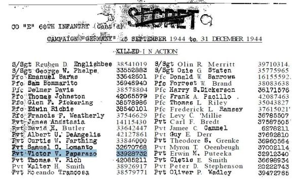 KIA Roster mentions Victor Paparazo