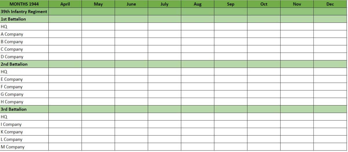 Company Morning Reports 39th IR