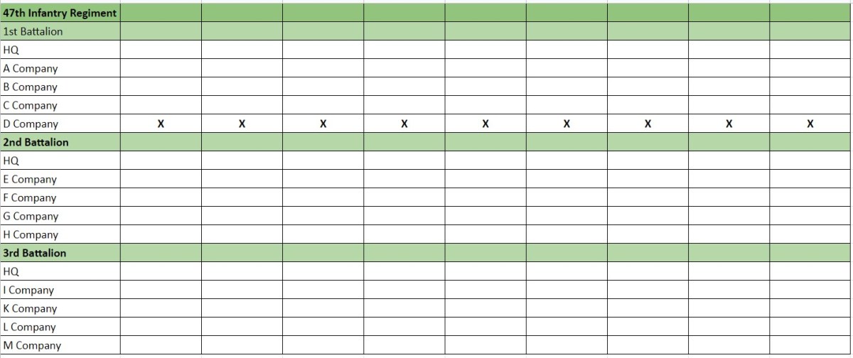 Company Morning Reports 47th IR